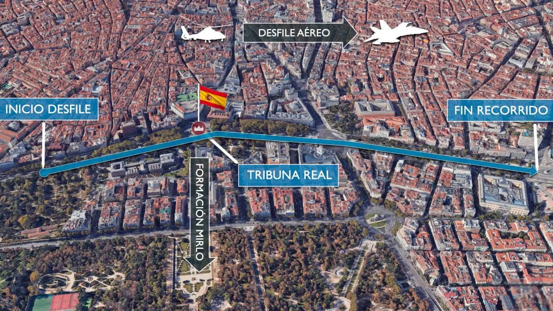 Horario y recorrido del desfile militar de las Fuerzas Armadas del 12 de Octubre por el Día de la Hispanidad