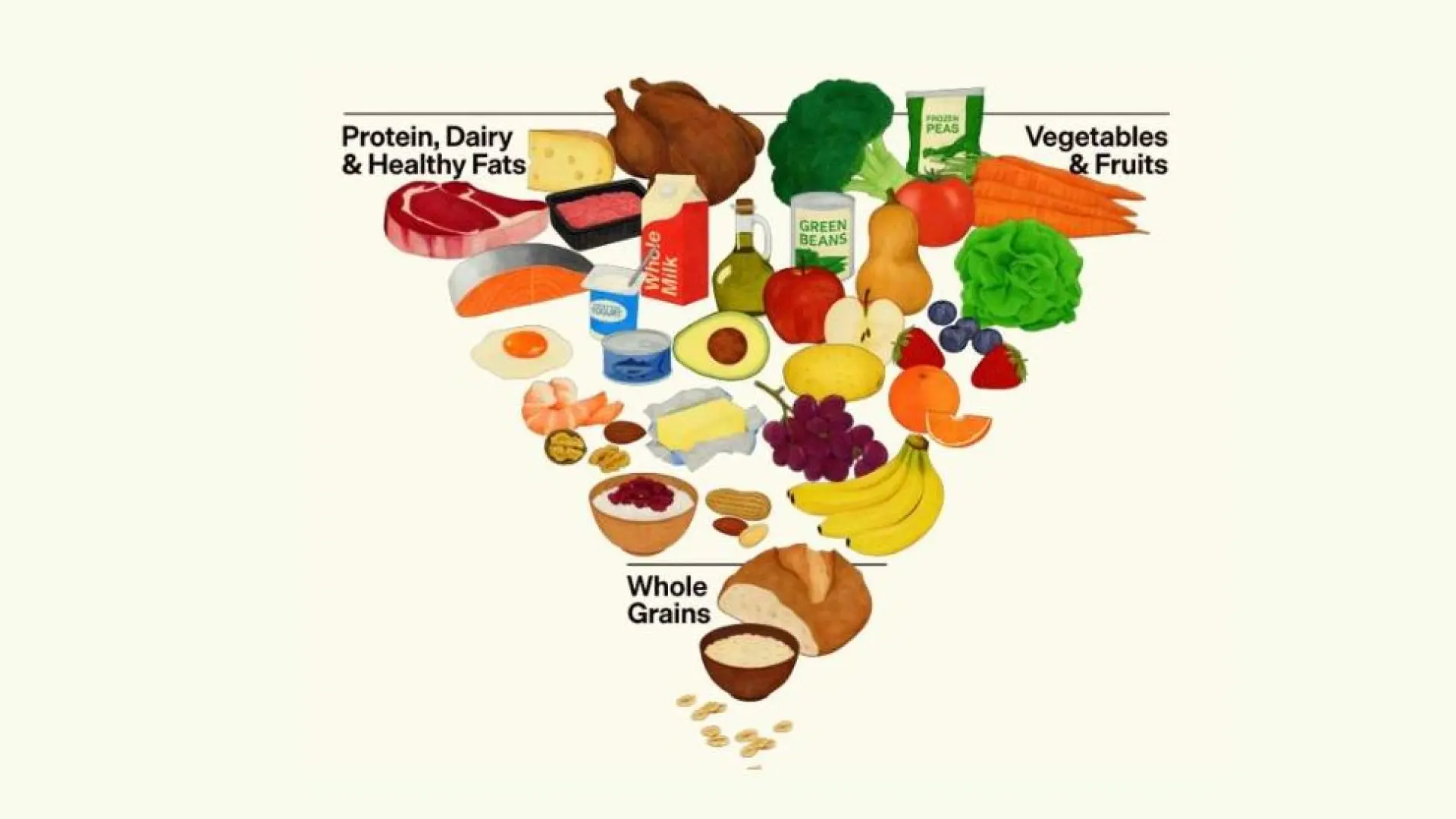 Sorry! Image not available at this time