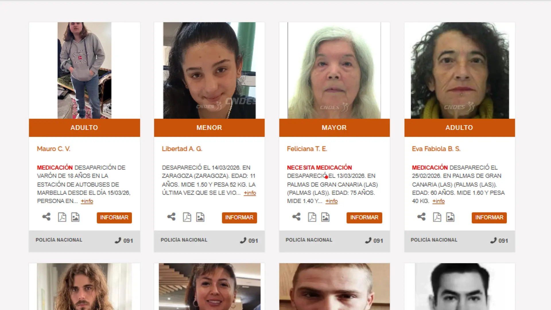 En España se busca a 6.874 personas desaparecidas sin una causa aparente