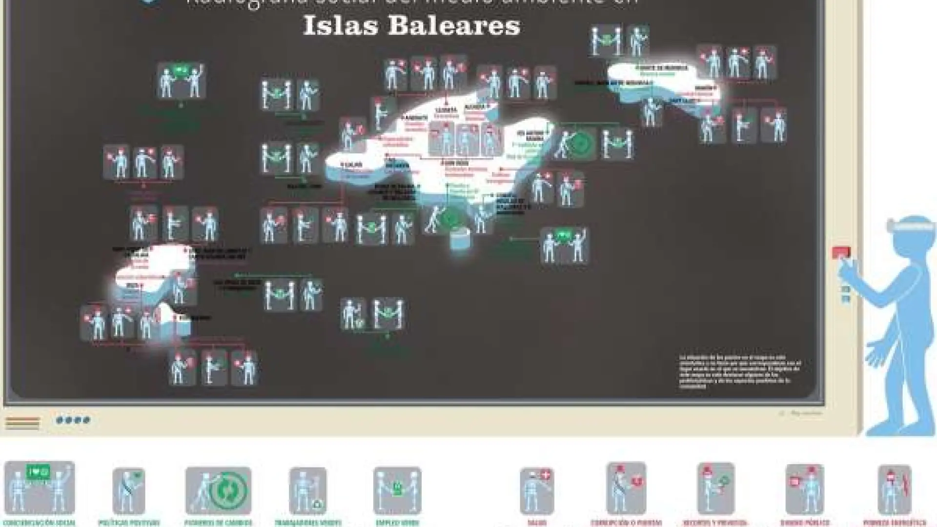 Greenpeace identifica 29 puntos negros en su primera radiografía social