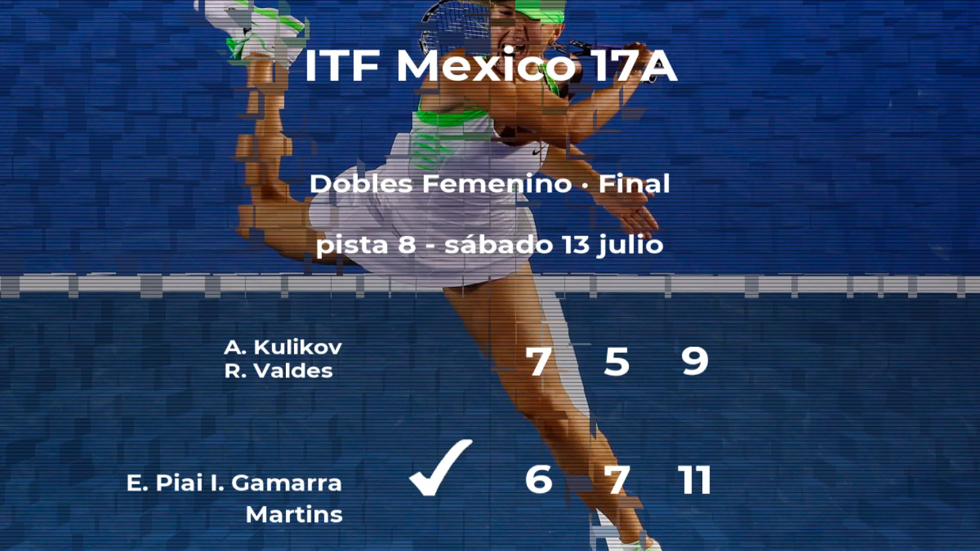 Eduarda Piai y Ingrid Gamarra Martins Angela Kulikov y Rianna Valdes