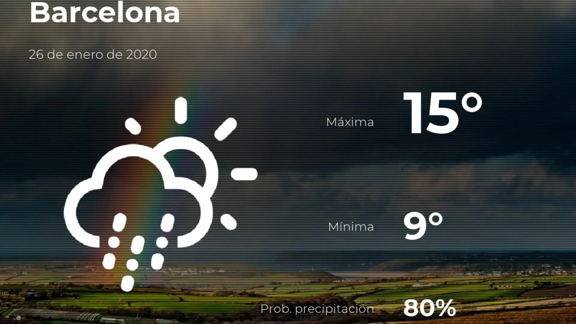Barcelona Temperaturas máximas registradas en Barcelona en el