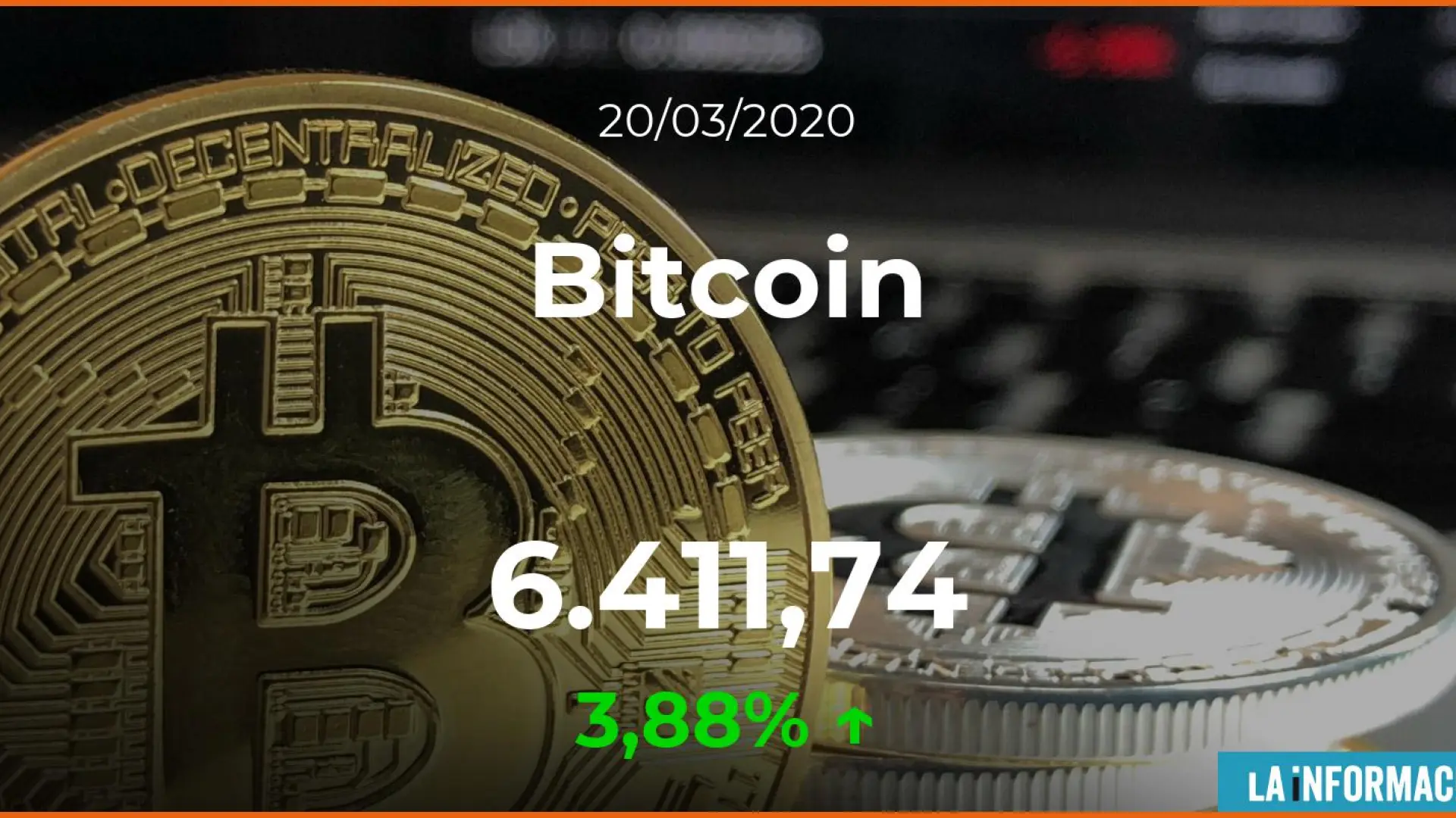 Cotización del Bitcoin del 20 de marzo