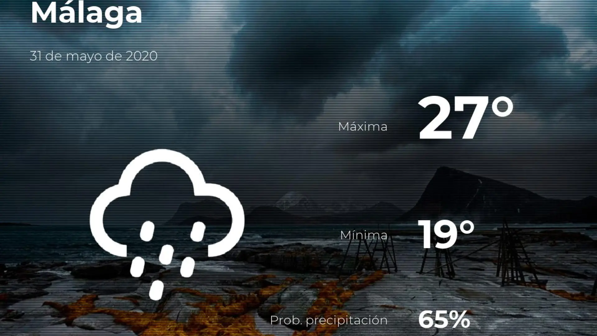 El tiempo en Málaga previsión para hoy domingo 31 de mayo de 2020