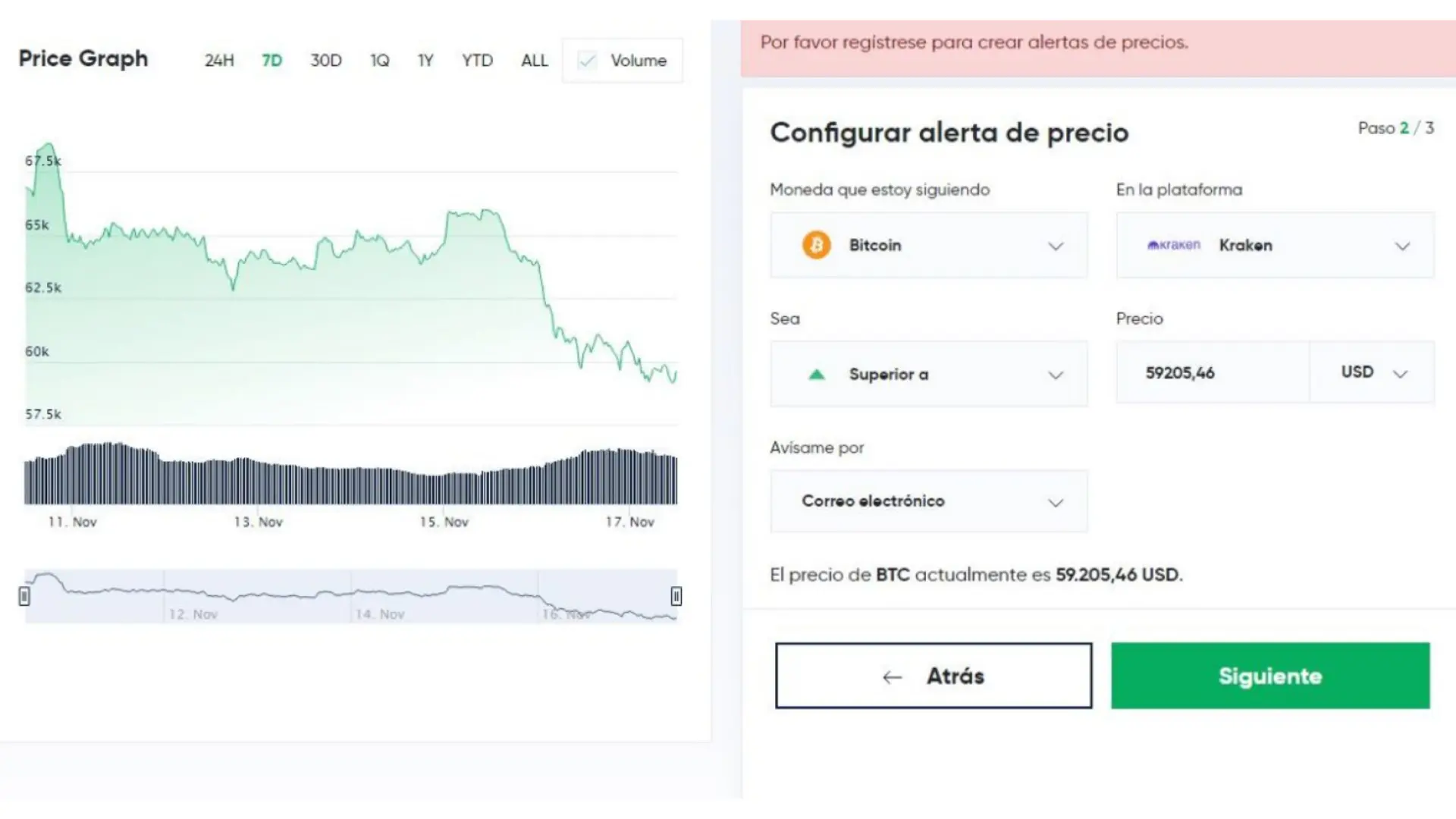 Cómo recibir alertas cuando el bitcoin u otras criptomonedas alcancen un  precio determinado