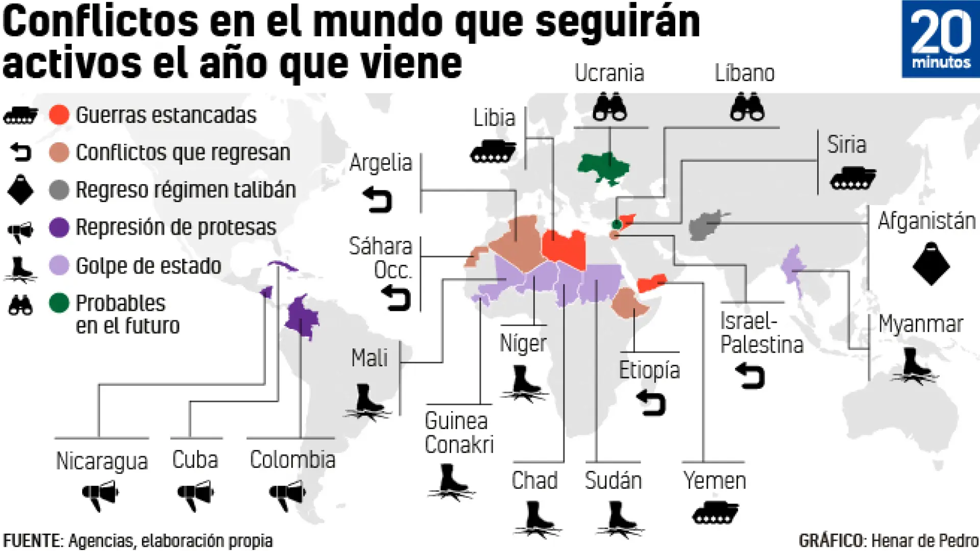 Mapa de conflictos y guerras que seguirán activos en el nuevo año tras