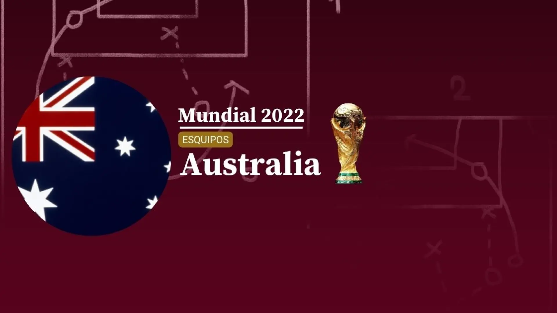 Australia lista de convocados para el Mundial de Qatar 2022