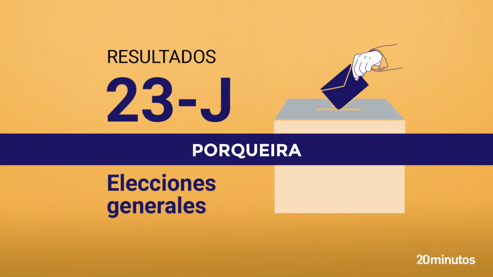 Resultados elecciones generales en directo en Porqueira Escrutinio