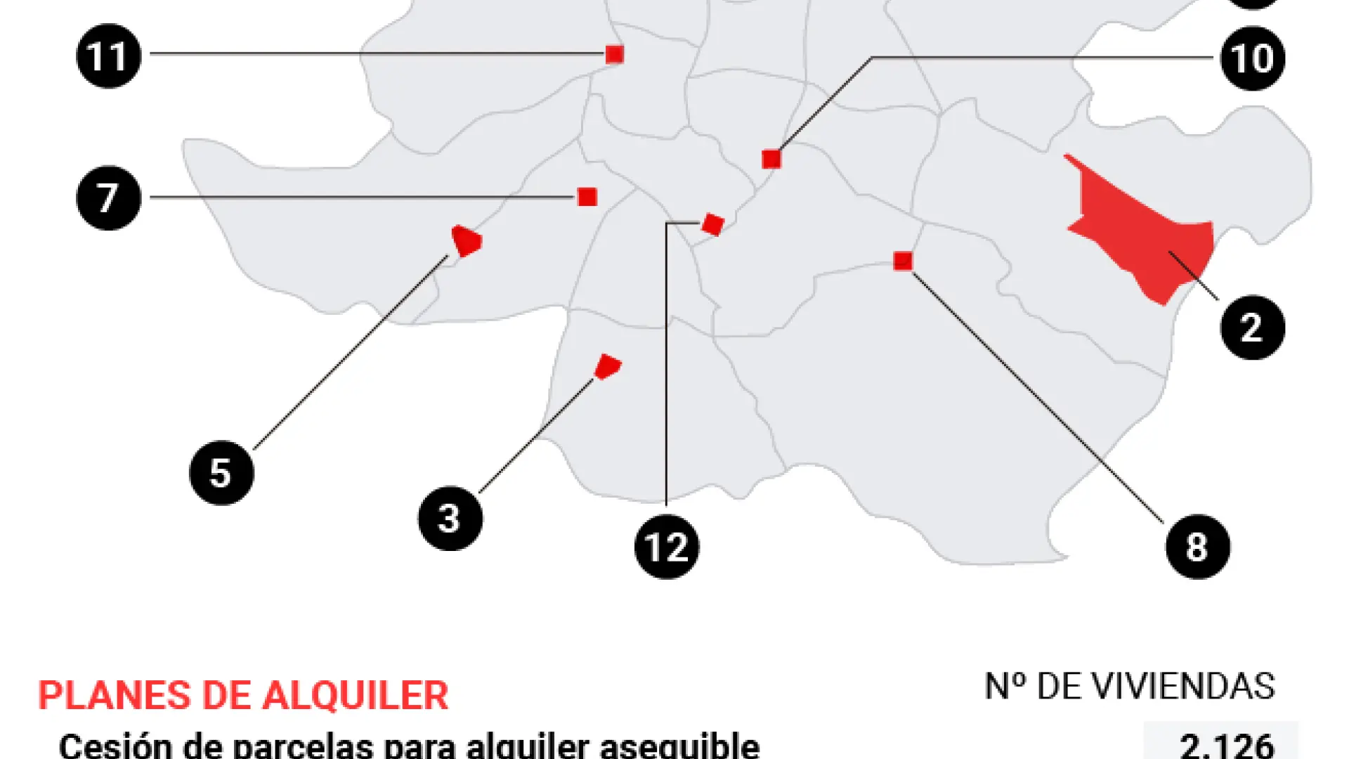 El Ayuntamiento de Madrid activa 12 planes urbanísticos y la construcción  de 25.680 pisos