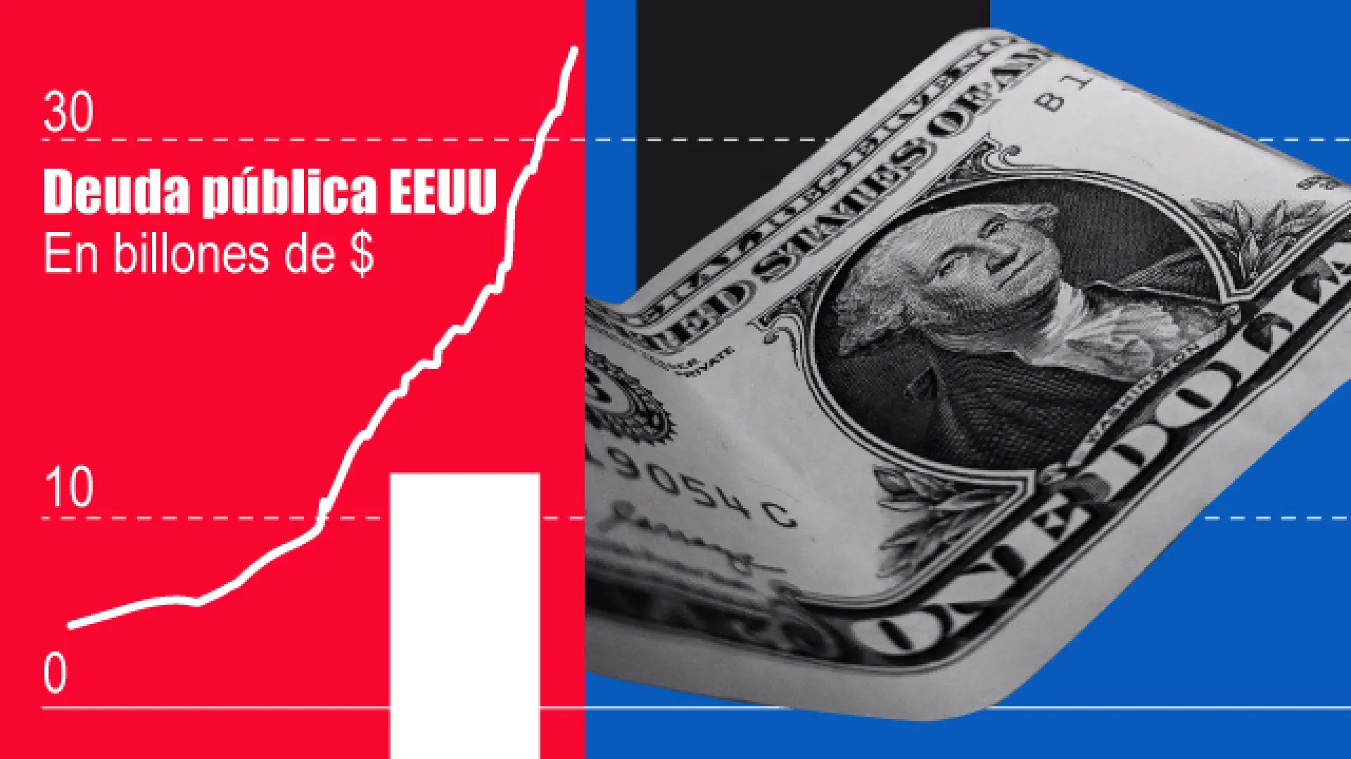 Precio del dólar HOY 28 de marzo 2023: Cuál es el tipo de cambio- Grupo ...