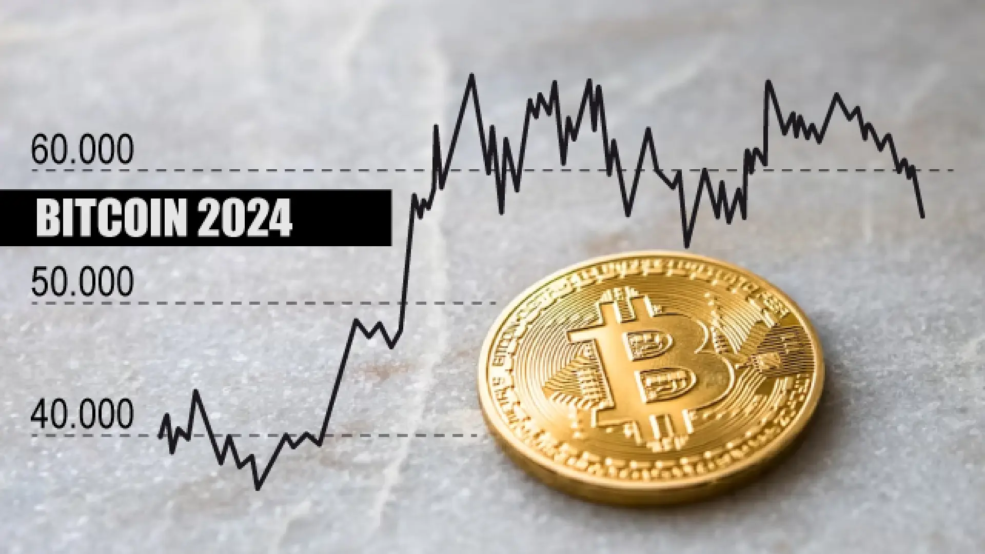 El Bitcóin sufre su segunda crisis en 2024 por el regreso de la aversión al  riesgo