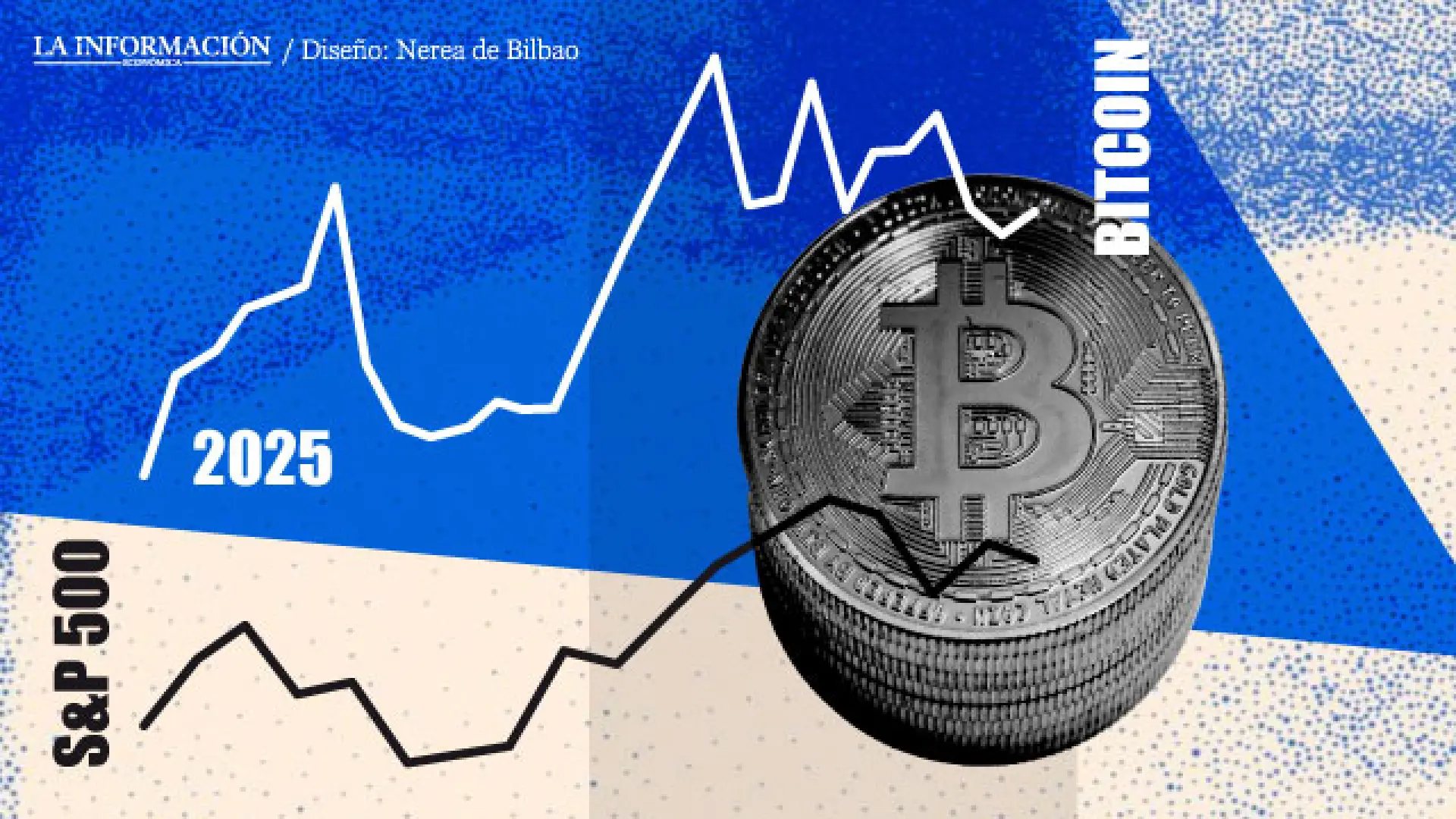 El bitcoin madura y pierde independencia al amparo de la senda del S&P 500