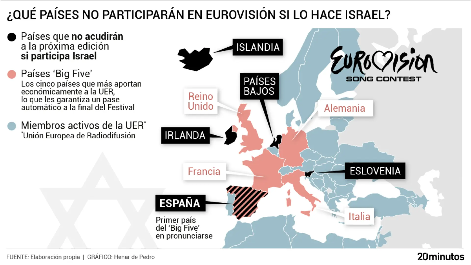 Todos los países que no irán a Eurovisión si participa Israel: uno de ellos pertenece al 'Big Five'