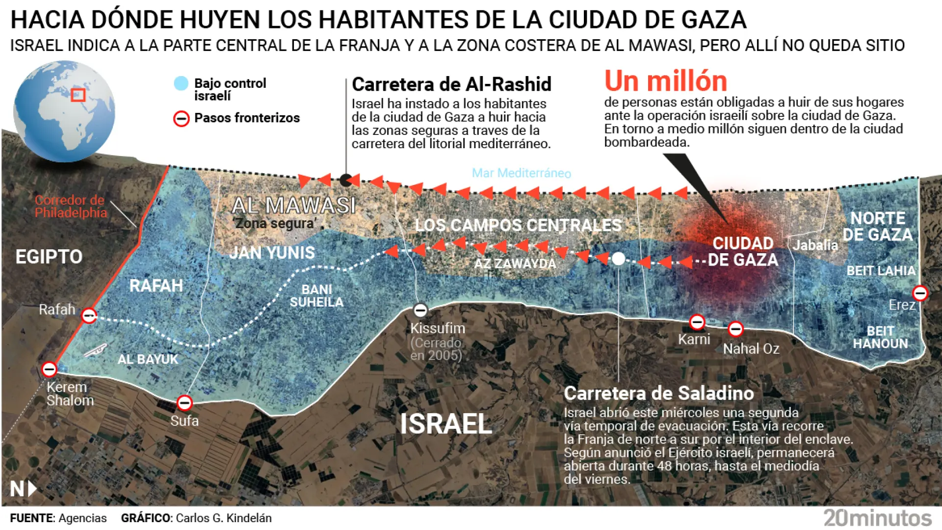 ¿Hacia dónde está desplazando Israel al millón de habitantes de la ciudad de Gaza? El mapa que explica el éxodo palestino
