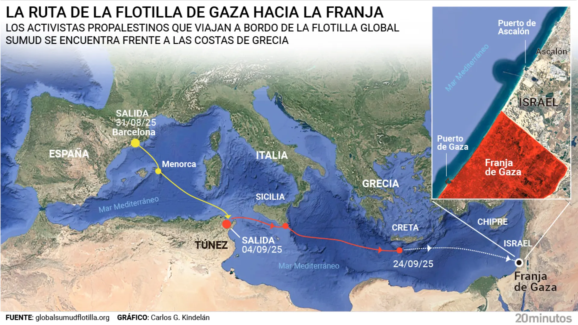 Llegada de La Flotilla a Gaza, en directo: sigue el mapa del recorrido de Global Sumud en tiempo real