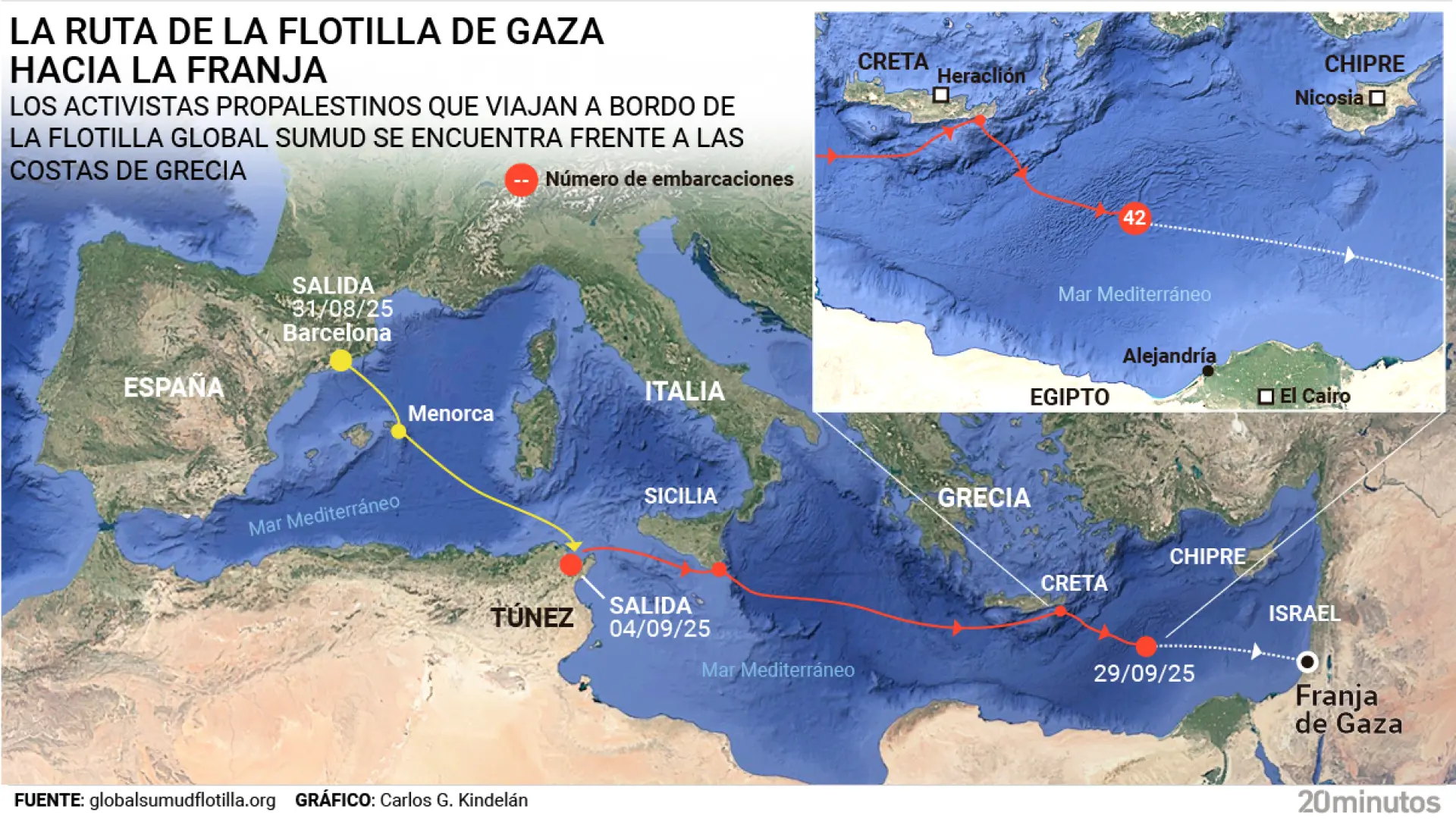 Llegada de La Flotilla a Gaza, en directo: el barco turco 'Sun Flower' se une a la flota que está a punto de entrar en la "zona de alto riesgo"