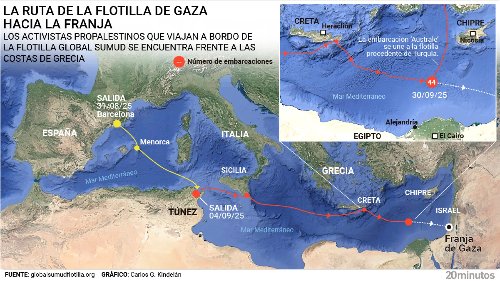 Llegada de La Flotilla a Gaza, en directo: se activan las cámaras en streaming a 250 millas de "la zona de alto riesgo"