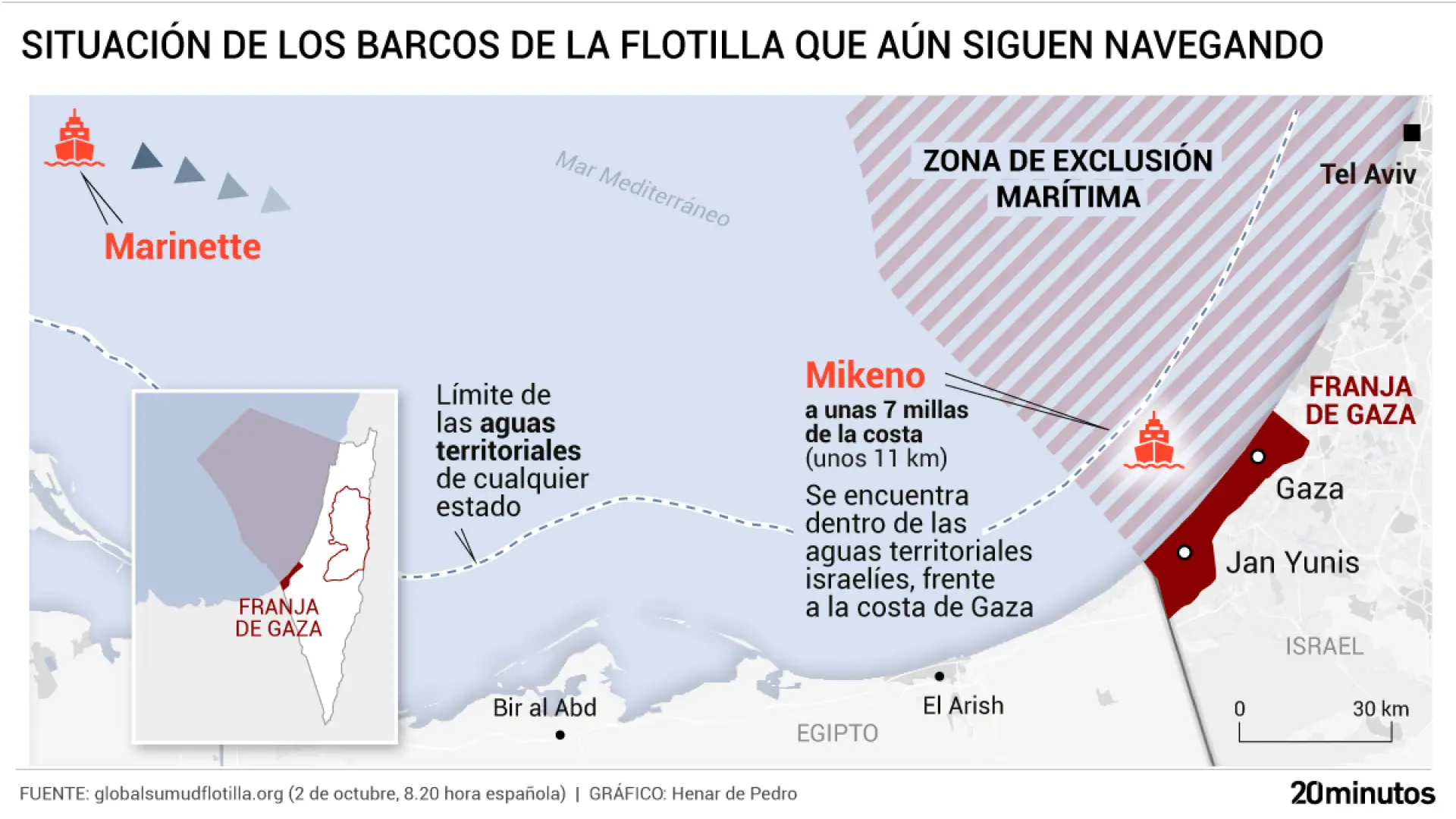 Mapa de la Flotilla de Gaza: el buque Mikeno a punto de llegar a Gaza, señal en streaming en directo