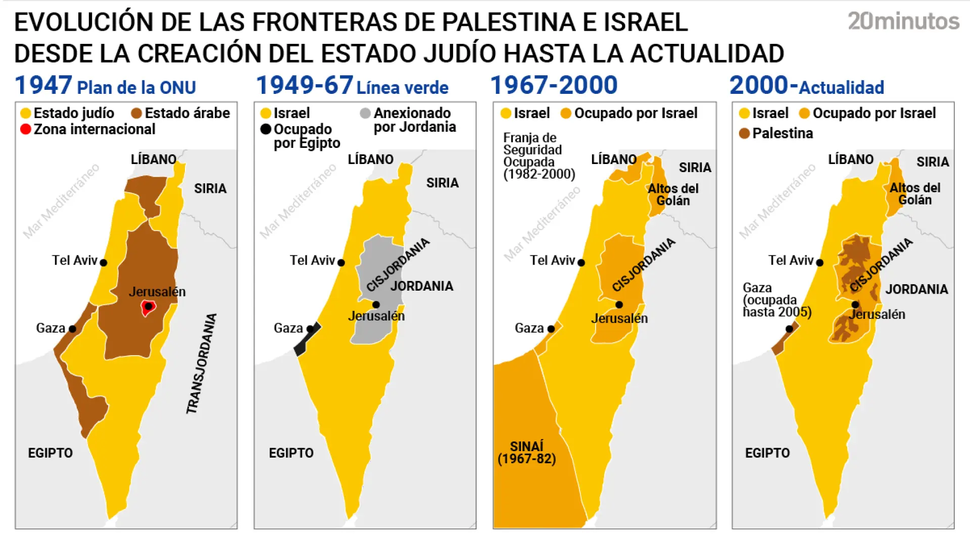 La historia de un territorio dividido: así han cambiado las fronteras de las tierras israelíes y palestinas en los últimos 80 años