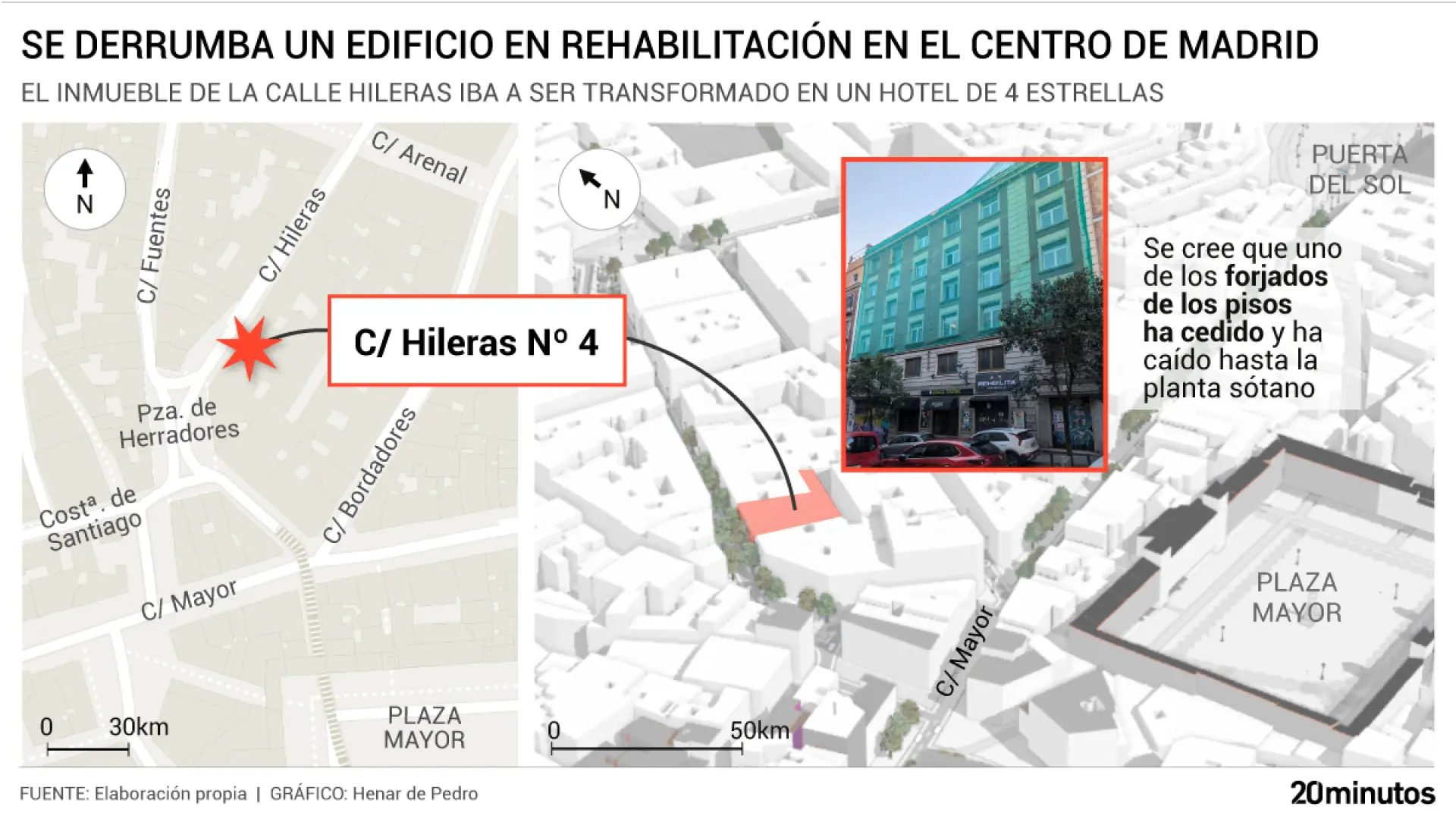 Lo que se sabe y las incógnitas sobre el derrumbe de un edificio en la calle Hileras de Madrid