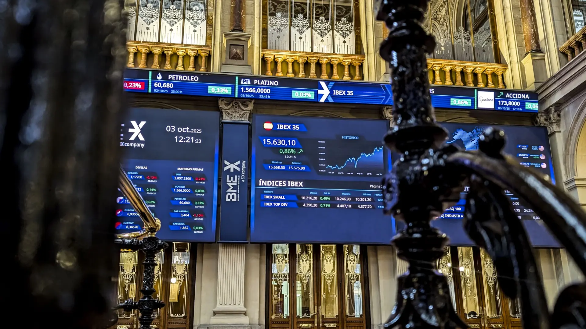 Valores del Ibex 35 con gancho para invertir