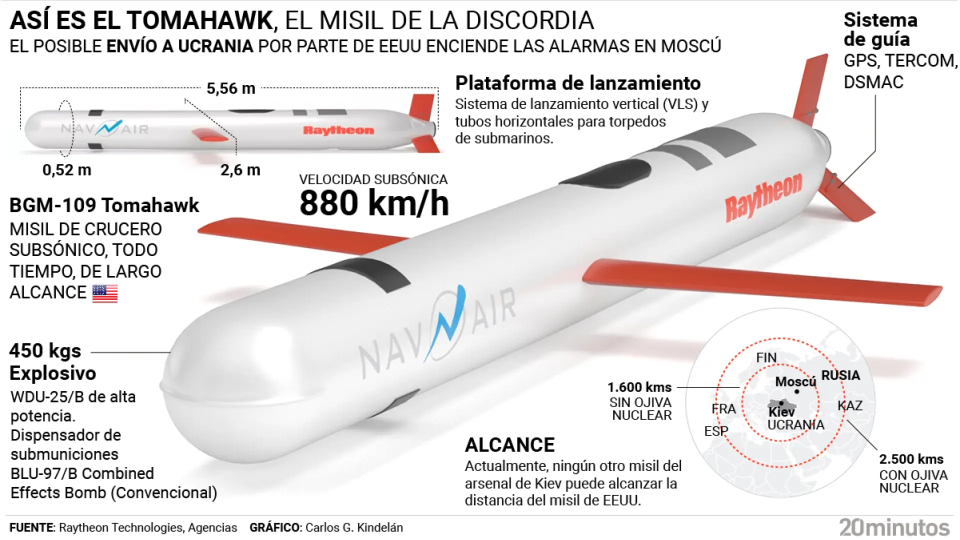 Radiografía del Tomahawk, el histórico misil que puede suponer un punto de inflexión en la guerra... y la ruptura entre Trump y Putin