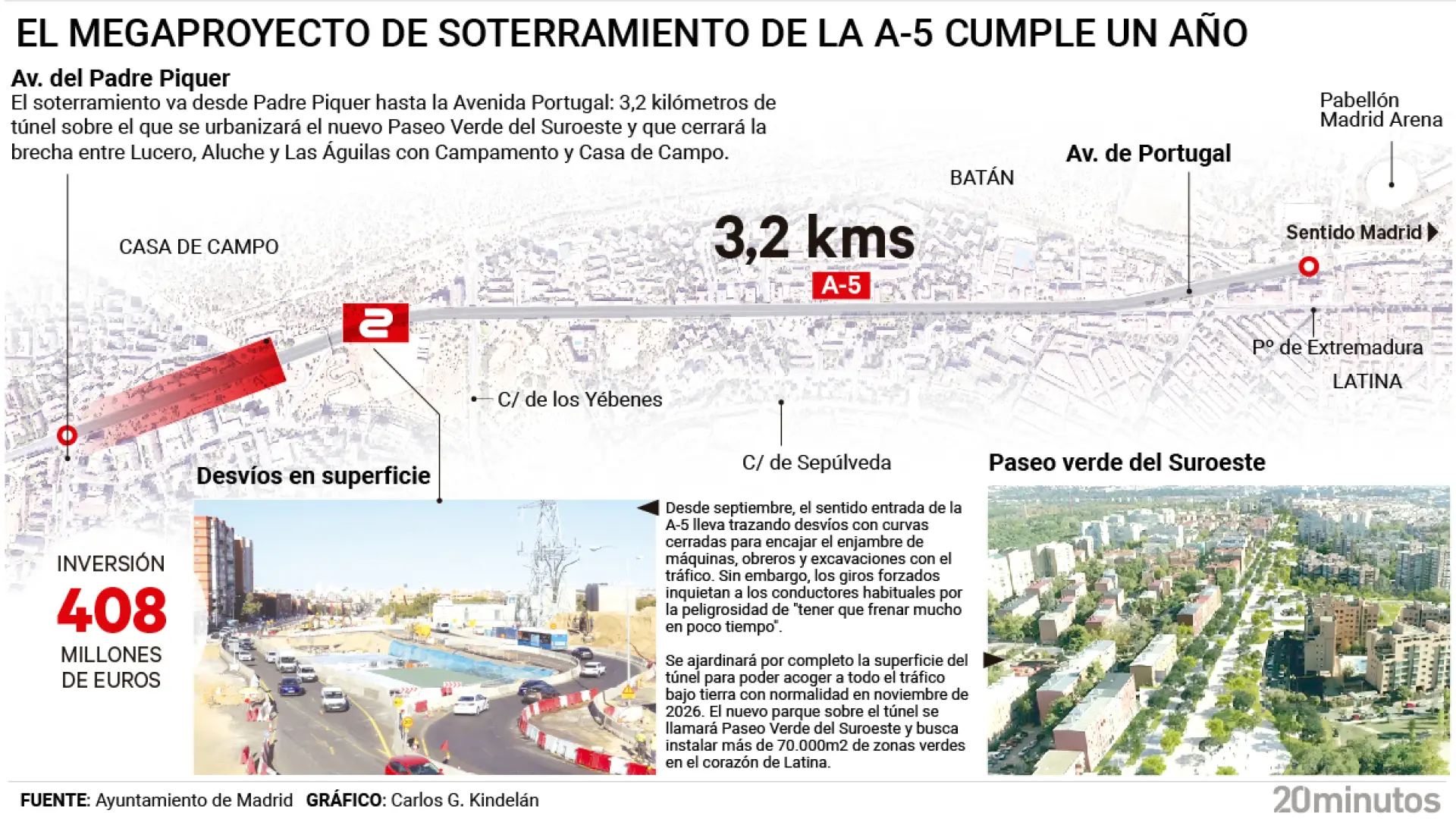 La A-5 cumple un año en obras con el túnel ya empezado, un 'slalom' de coches y vecinos a la expectativa