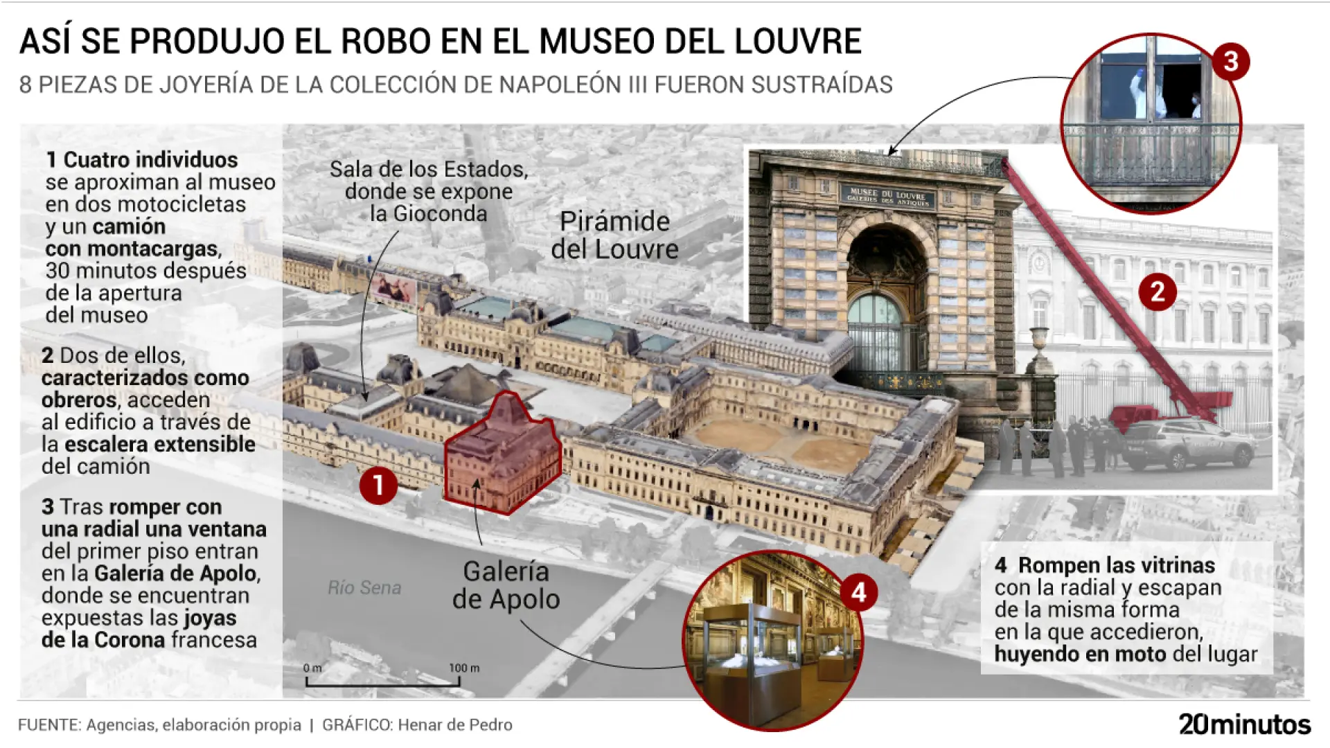 La reconstrucción de un robo de precisión quirúrgica: siete minutos para hacerse en el Louvre con un botín histórico