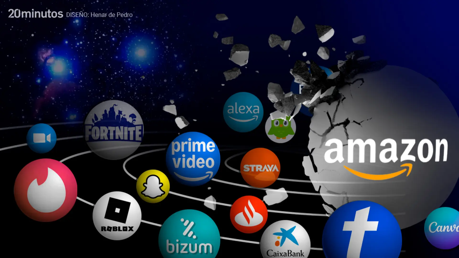 Qué pasa cuando cae AWS: la nube más popular del mundo está detrás de más empresas de lo que crees