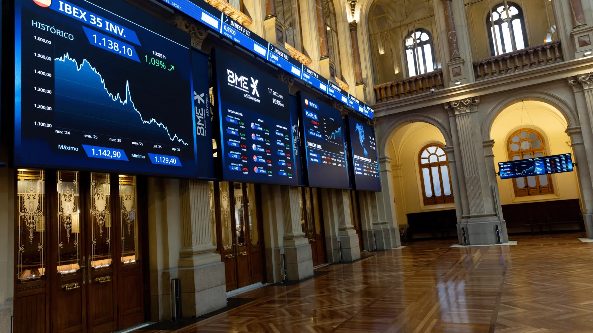 El Ibex 35, imparable, conquista un nuevo máximo histórico y supera los 16.600 puntos aupado por la banca