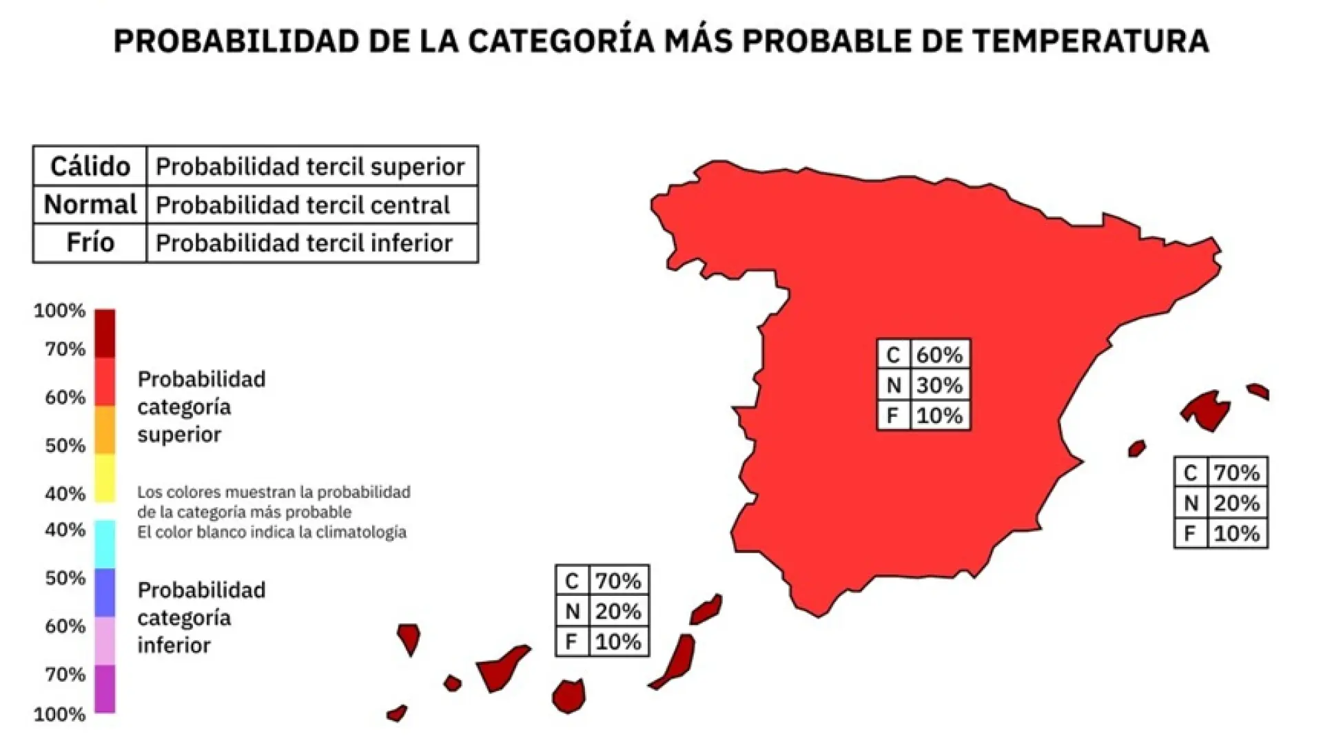 El invierno será probablemente más cálido de lo normal en España y más seco en el suroeste peninsular