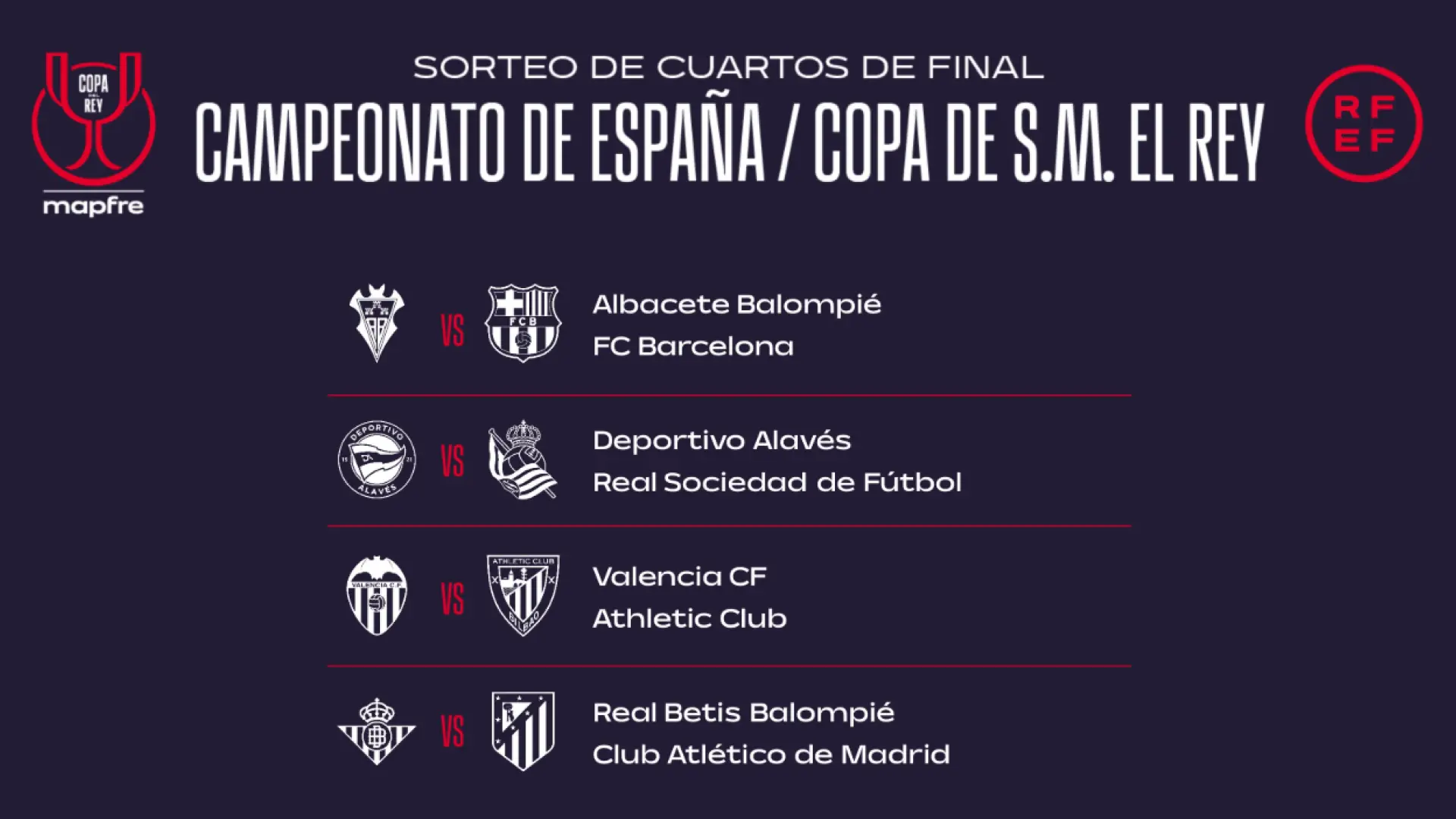 El Barça se medirá al único equipo de Segunda en los cuartos de la Copa del Rey y durísimo sorteo para el Atlético de Madrid