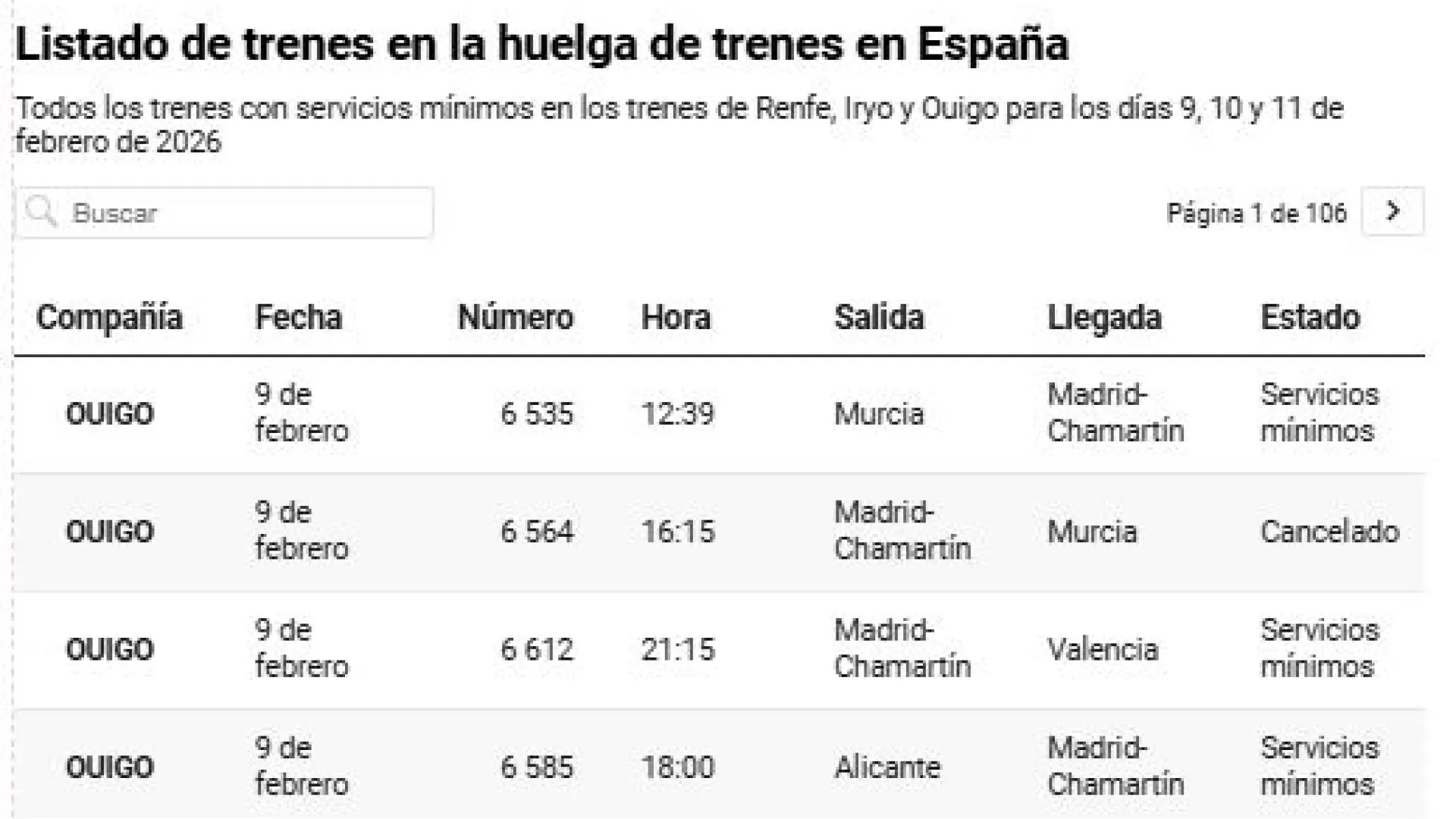 BUSCADOR | Consulta si tu tren de Renfe, Ouigo y Iryo ha sido cancelado por la huelga o mantiene su servicio