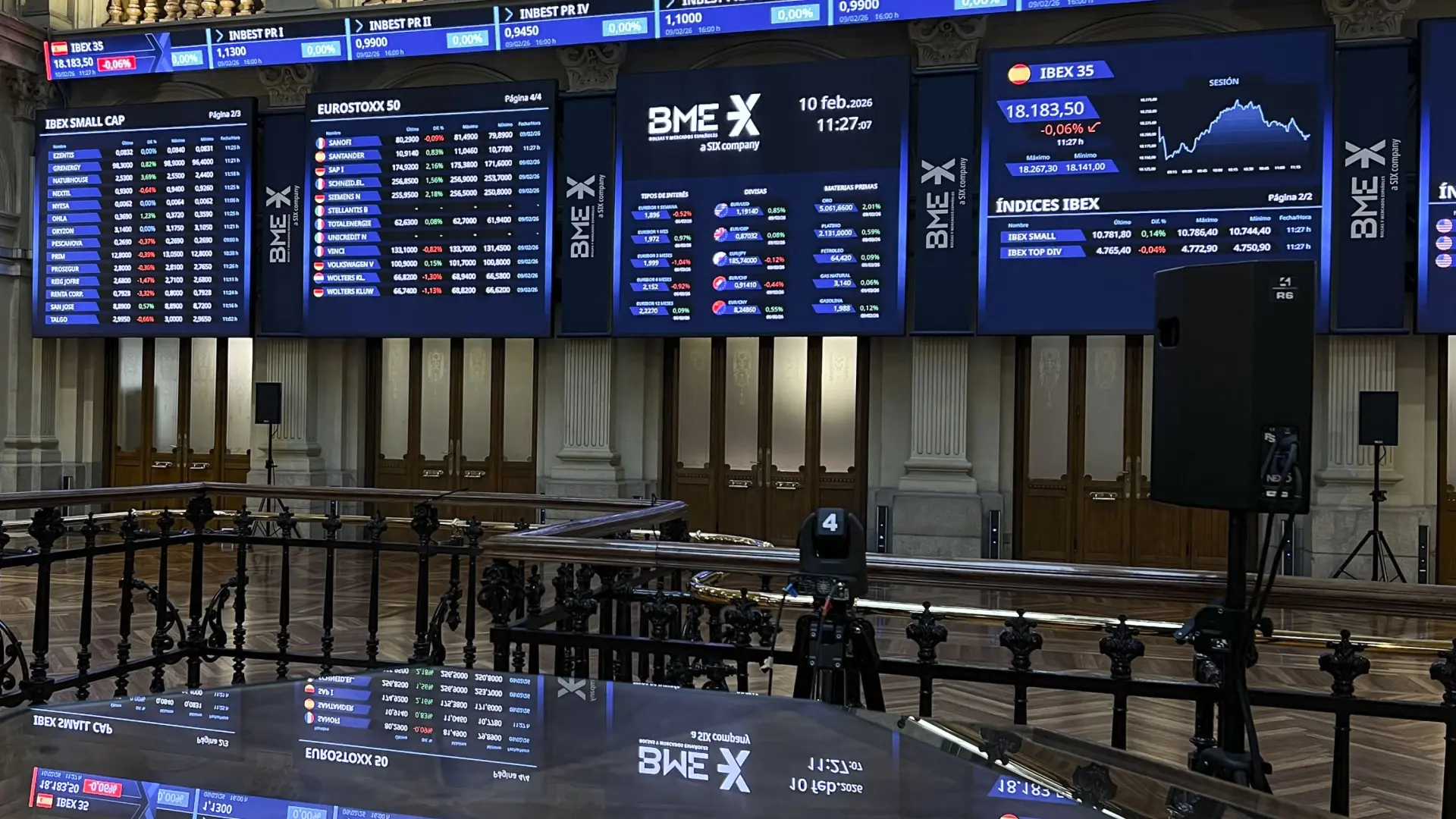 El Ibex 35 se lanza a la caza de sus nuevos máximos y supera los 18.200 puntos