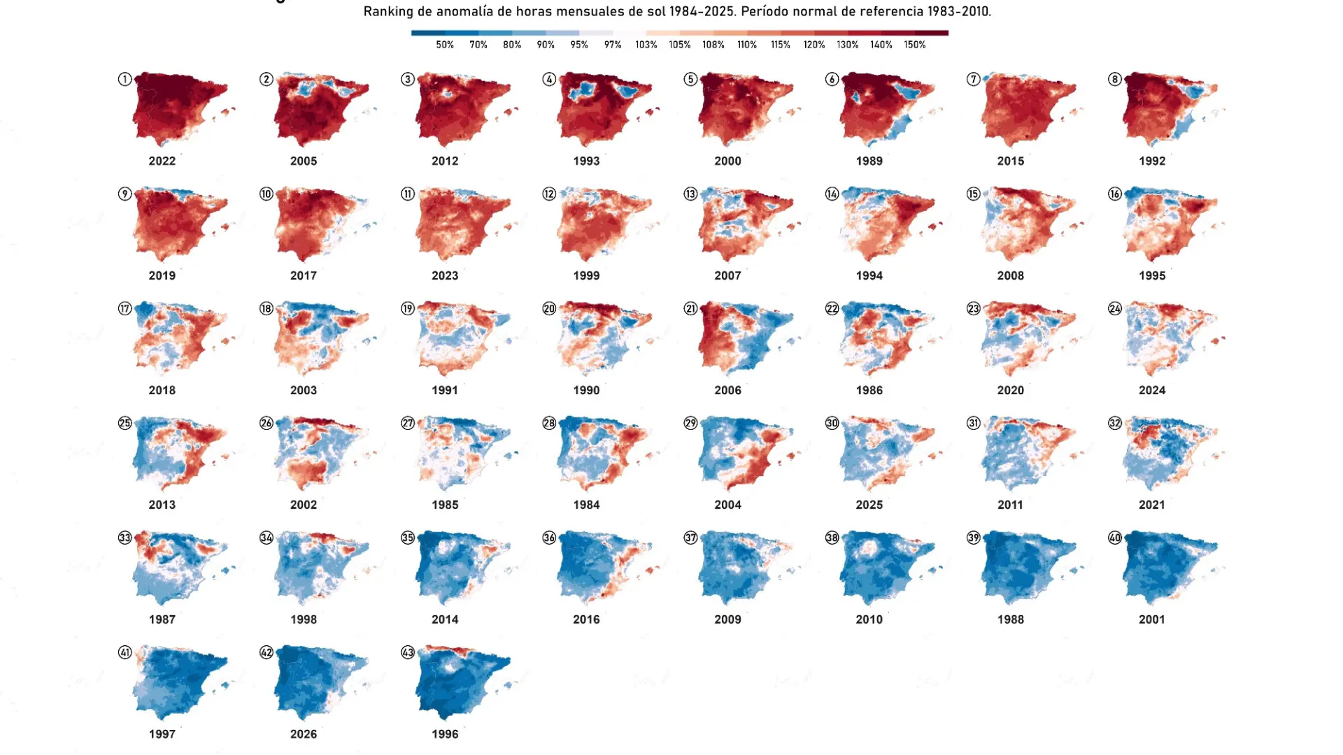 España vivió este año el enero con menos horas de sol desde 1996 y el segundo más oscuro de la serie empezada en 1984