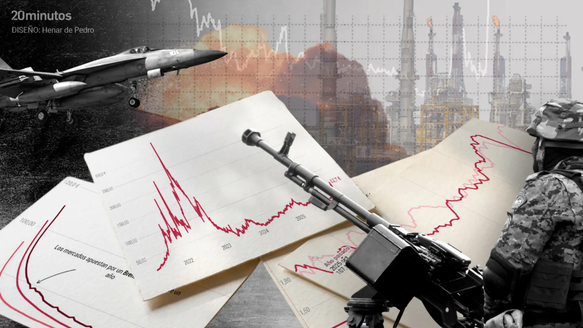 
         Diez gráficos para entender la guerra de Irán y sus consecuencias para el bolsillo 
    