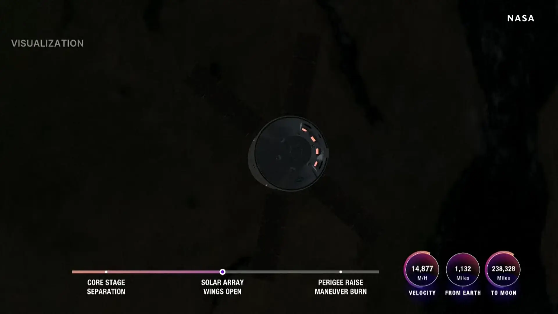 
         Sigue la señal de la NASA de la trayectoria de la misión espacial 
    