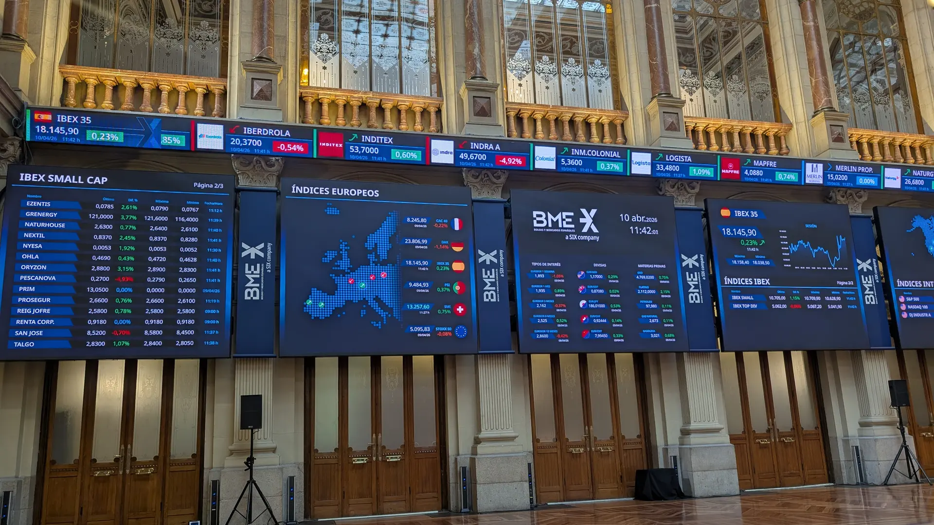 
         El Ibex 35 gana casi un 4% en la semana y supera los 18.200 puntos con el crudo en 96 dólares el barril 
    