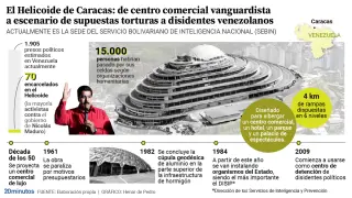 El centro penitenciario Helicoide, en Caracas.