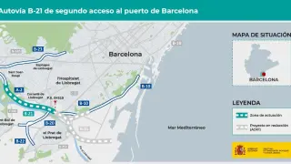 El proyecto del nuevo acceso viario al Port de Barcelona.