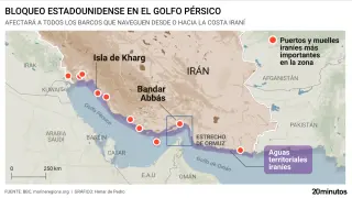 Bloqueo del estrecho de Ormuz.