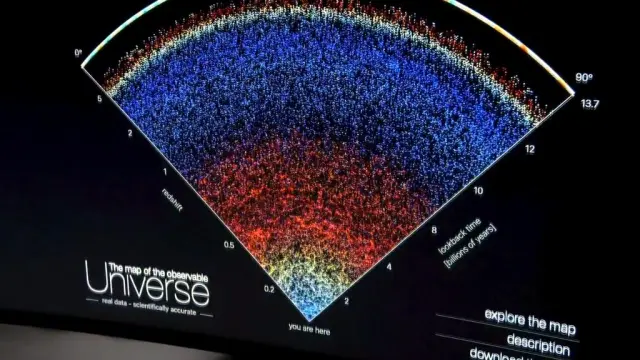univers inobservable