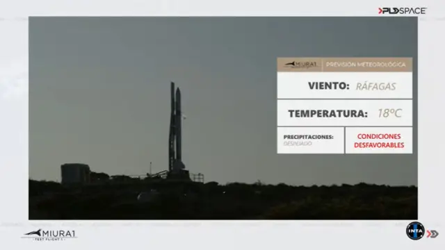 Condiciones no favorables.