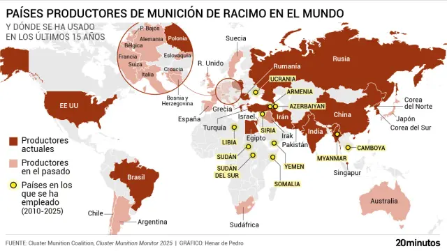 Países productores de munición de racimo.