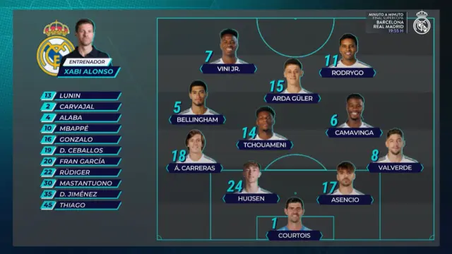 El once del Real Madrid ante el Barça en la final de la Supercopa de España.