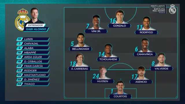 El once del Real Madrid ante el Barça en la final de la Supercopa de España.