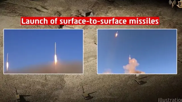 Imagen difundida por las IDF que muestran el operativo de artillería empleado en el ataque a Irán.