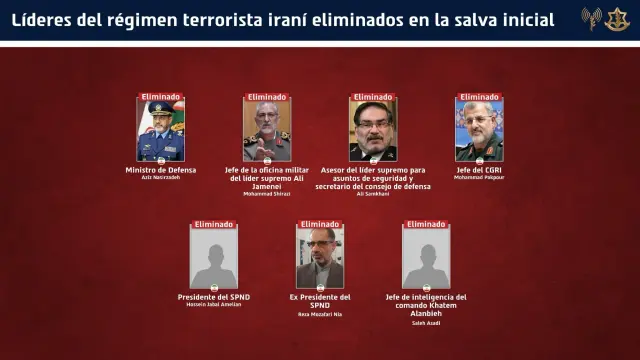 Los líderes iraníes eliminados en el primer día de ataque de EEUU e Israel