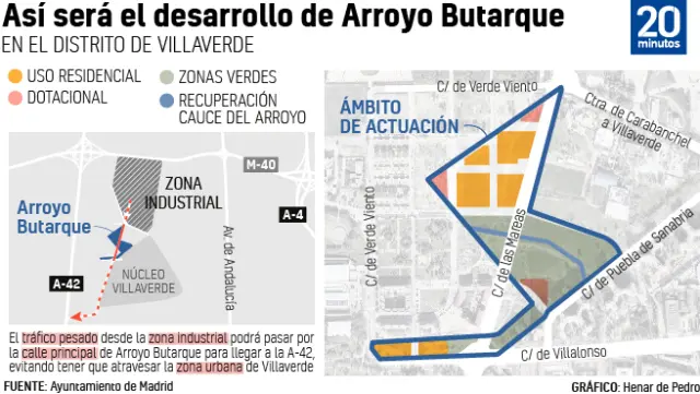 Villacís recupera el proyecto para Arroyo Butarque tras los fiascos del ...