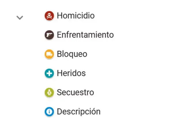 Marcadores del las zonas violentas de Sinaloa